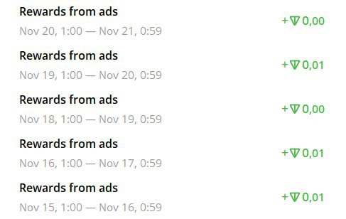 Post: расскажу про кухню Телеграма